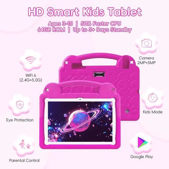 Alt view image 2 of 5 - paitanry Kids Tablet 10.1 Inch Android 14 Tablet for Kids, A523 Octa-Core, 8GB+64GB, 5000mAh Battery with Pink EVA Case, Wi-Fi 6 (2.4GHz & 5GHz), Parental Control, GMS