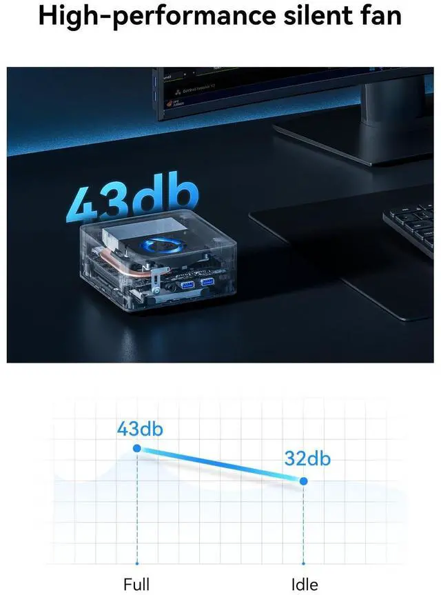 Alt view image 3 of 5 - MINISFORUM MINI PC UN1290 Intel Core i9-12900HK(14 C/20 T,up to 5.0GHz) 32GB RAM 1TB PCIe4.0 SSD,2.5 G RJ45 LAN Mini Computer,HDMI/USB-C/DP1.4,5X USB Ports, WiFi 6, BT5.2