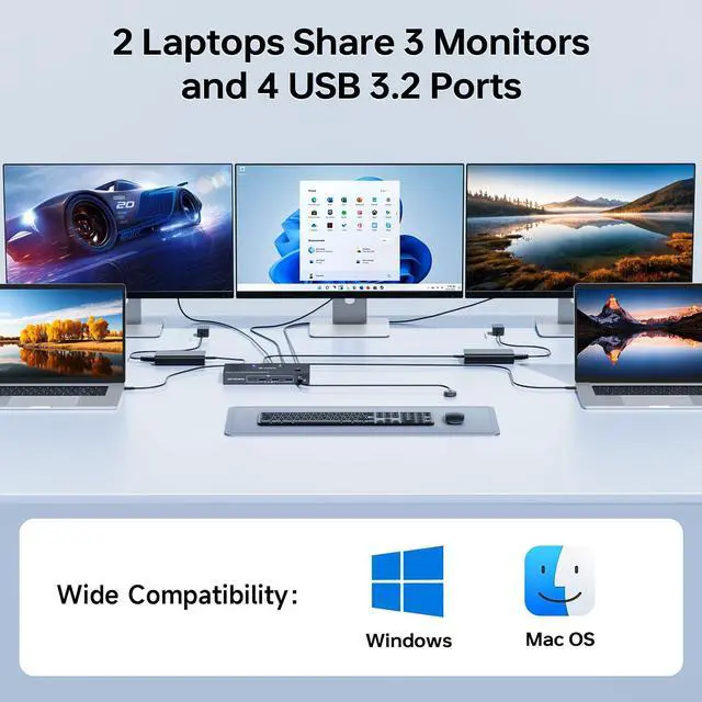 Alt view image 2 of 5 - USB C KVM Switch 3 Monitors 2 Laptops 4K 1080P@60Hz,USB-C Docking Station Triple Monitor KVM Switches with 4 USB 3.2 Ports,10Gbps 80W PD Charging,For Windows and Mac OS,Driver Installation is Required