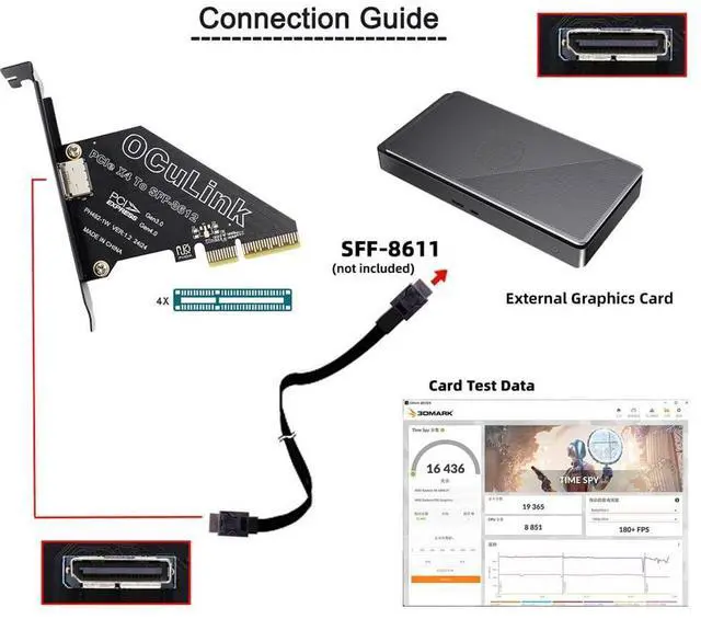 Alt view image 3 of 5 - NFHK Adapter PCI-Express 4.0 PCIE 16x Detachable to Four Oculink SFF-8612 SFF-8611 External VROC Raid0 Adapter for U.2 SSD eGPU External Graphics Card Dock