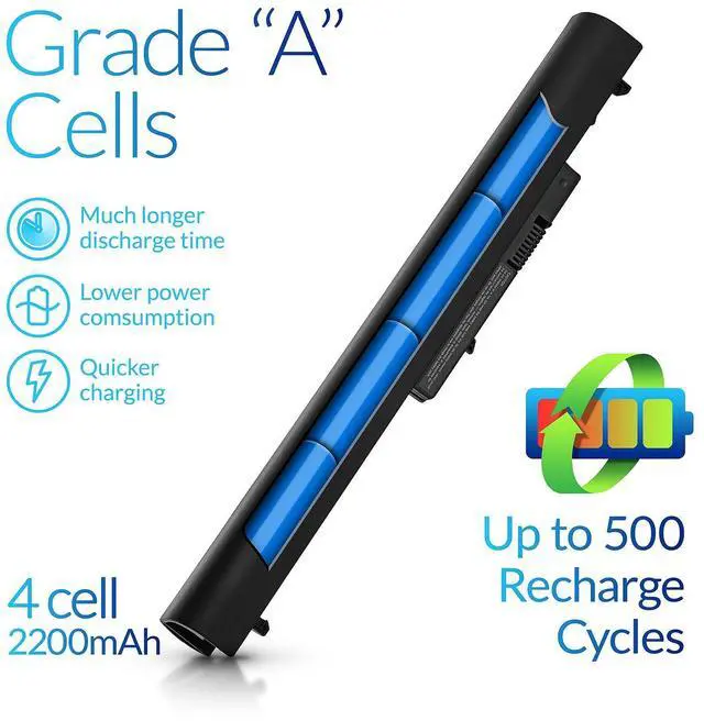 Alt view image 4 of 5 - NinjaBatt 776622-001 HP Laptop Battery for LA03DF LA04 15-F272WM 15-F233WM 15-F211WM 752237-001 728460-001 15-F162DX 15-F039WM 15-N210DX 15-F100DX 15-F010DX - High Performance