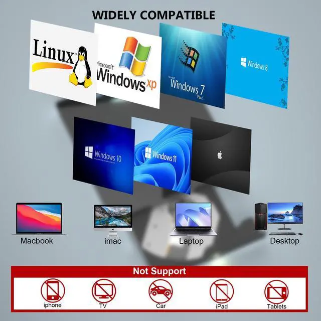 Alt view image 4 of 4 - Alphami External CD/DVD Drive for Laptop, 7-in-1 External CD/DVD Drive with 2 USB Ports, SD/TF Card Slots,CD/DVD +/-RW Drive, USB 3.0 DVD Burner Compatible with Laptop, Mac, Windows 11/10/8/7, Linux