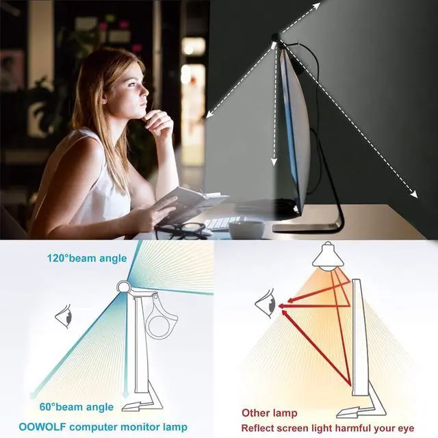 Alt view image 2 of 5 - OOWOLF Monitor Light Bar with Backlight CRI>=95, Screen Light Bar, Desk Lamp for Eye-Caring,Dual Light,Filter Blue-Light,3-Color Mode,Memory Dimming,e-Reading Task Lamp,Computer Light for Home Office