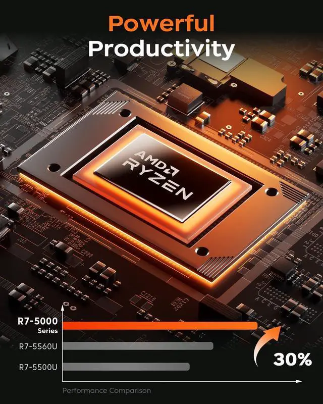 Alt view image 3 of 5 - KAIGERR 2025 Gaming Laptop, 16.0inch Laptop Computer with AMD Ryzen 7 5825U(8C/16T, Up to 4.5GHz), 16GB RAM 512GB NVMe SSD Windows 11 Laptop, Radeon RX Vega 8 Graphics,WiFi 6, Backlit KB