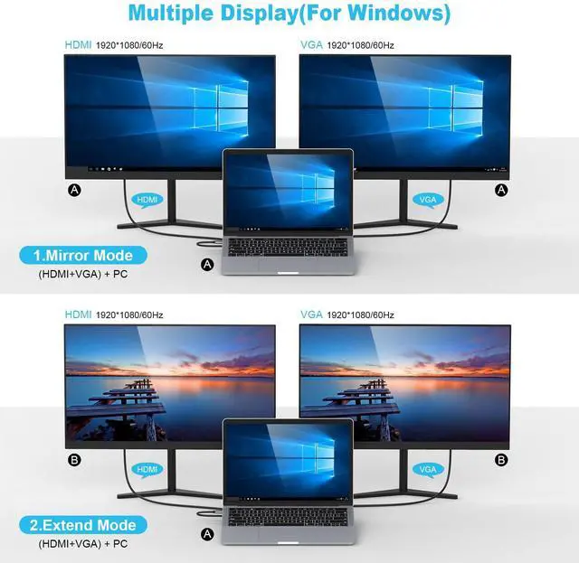 Alt view image 5 of 5 - Docking Station,10 in 1 Docking Station Dual Monitor with 4k HDMI, Vga, 3xusb 3.0, Pd 100w, Ethernet, SD/TF Slots, Audio/Mic, USB Adapter for Laptop