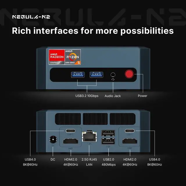 Alt view image 4 of 5 - origimagic N2 Mini PC - Gaming & Office Performance with AMD Ryzen 5 6600H (6C/12T, 4.5GHz), 32GB DDR5 RAM, 512GB NVMe SSD, Dual USB4, Quad Display, WiFi 6E, BT5.2, 8K UHD - Mini PC