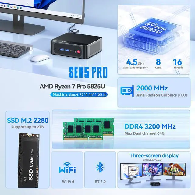 Alt view image 2 of 5 - Beelink Mini PC AMD Ryzen 7 5825U Up to 4.5GHz 8C/16T, SER5 32GB RAM 500GB SSD Graphics 8core 2000 MHz, M2 SSD NVME 2280 Mini Computer WiFi 6/BT5.2/HDM/DP/USB3.2,Gaming/Office