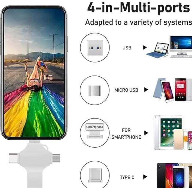 Alt view image 5 of 5 - PEIYUI Photo Stick Omni Portable Memory Storage Device, 32GB, USB Multiport Connection for Phones, Tablets, Computers (Silver Gray)