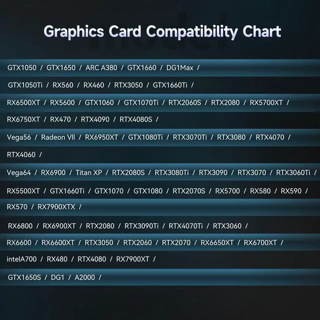 Alt view image 4 of 5 - Beelink External GPU Docking Station, PCle×16 Slots (PCle5.0×8), Dual PCle5.0×8 Chips, External Gpu only for GTi14 185H/155H, GTi13/GTi12, Supports RTX40/50, RX9000 Series and Other Graphics Cards