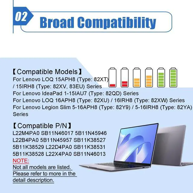 Alt view image 3 of 5 - Dentsing L22B4PA0 15.44V 60Wh Laptop Battery for Lenovo Legion Slim 5 16APH8 16IRH8 Series 5B11K38530 SB11K38532 5B11K38526 SB11K38527 5B11K38529 SB11K38533