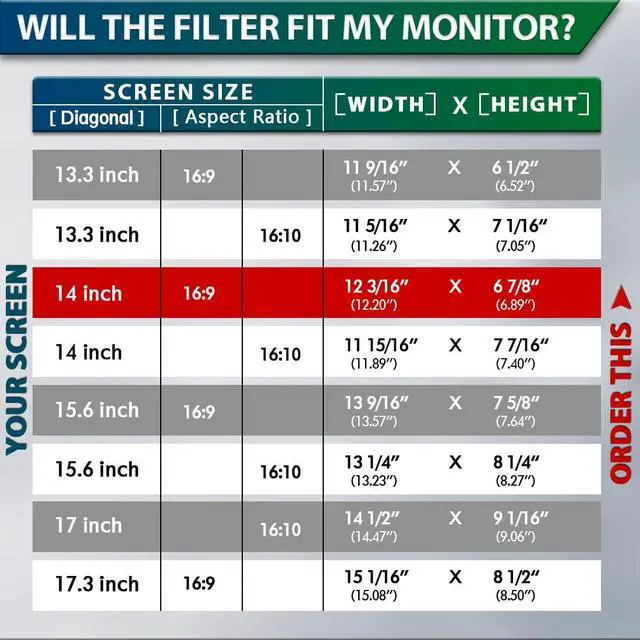Alt view image 5 of 5 - 14 Inch 16:9 Laptop Privacy Screen Filter - Computer Monitor Privacy Shield and Removable Anti-Glare-Blue Light Protector