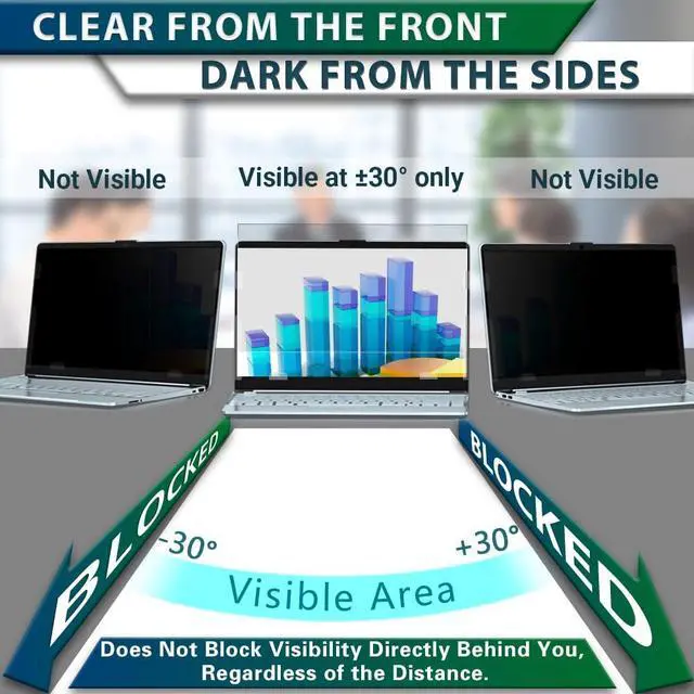 Alt view image 2 of 5 - 14 Inch 16:9 Laptop Privacy Screen Filter - Computer Monitor Privacy Shield and Removable Anti-Glare-Blue Light Protector