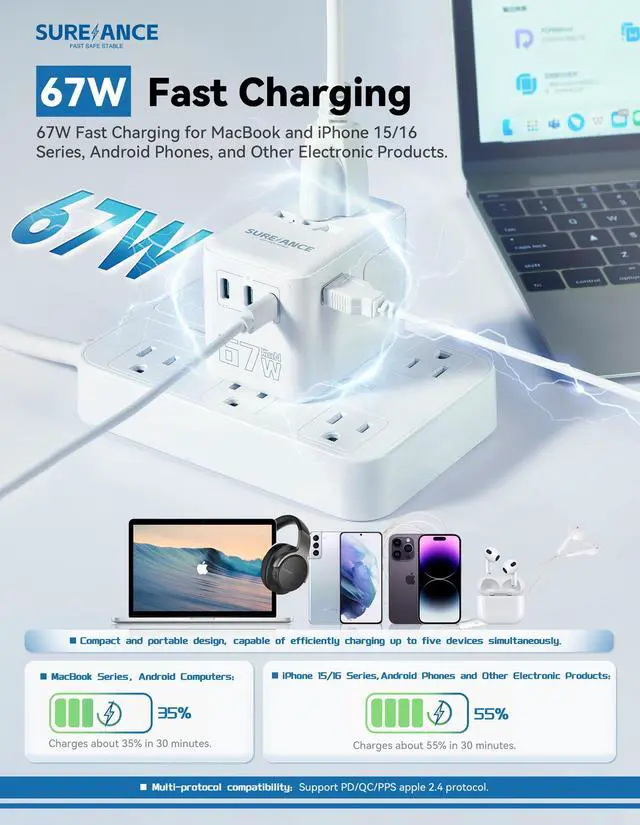 Alt view image 2 of 5 - Sureance 67W Universal Travel Adapter, International Plug Adapter with 3XUSB-C 67W PD &1XUSB-A 45W QC Fast Charge, Best Gift Travel Essentials with Type A, C, G, I Outputs for Europe, New Zealand