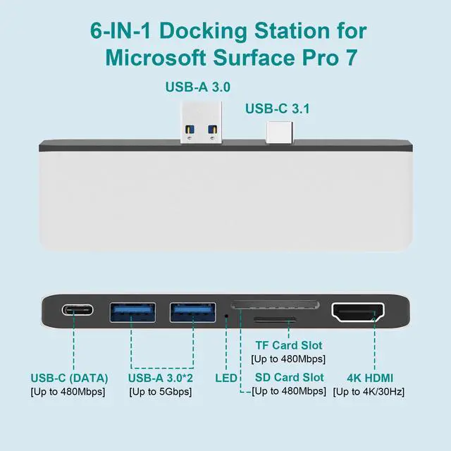 Alt view image 2 of 5 - Surface Pro 7 Hub Docking Station with 4K HDMI, USB-C (Audio + Data Transfer), 2X USB 3.0 Ports, TF + SD Card Slot, Converter Combo Adaptor for Microsoft Surface Pro 7