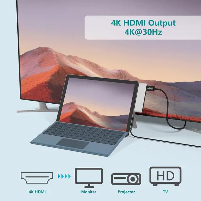 Alt view image 3 of 5 - Surface Pro 7 Hub Docking Station with 4K HDMI, USB-C (Audio + Data Transfer), 2X USB 3.0 Ports, TF + SD Card Slot, Converter Combo Adaptor for Microsoft Surface Pro 7