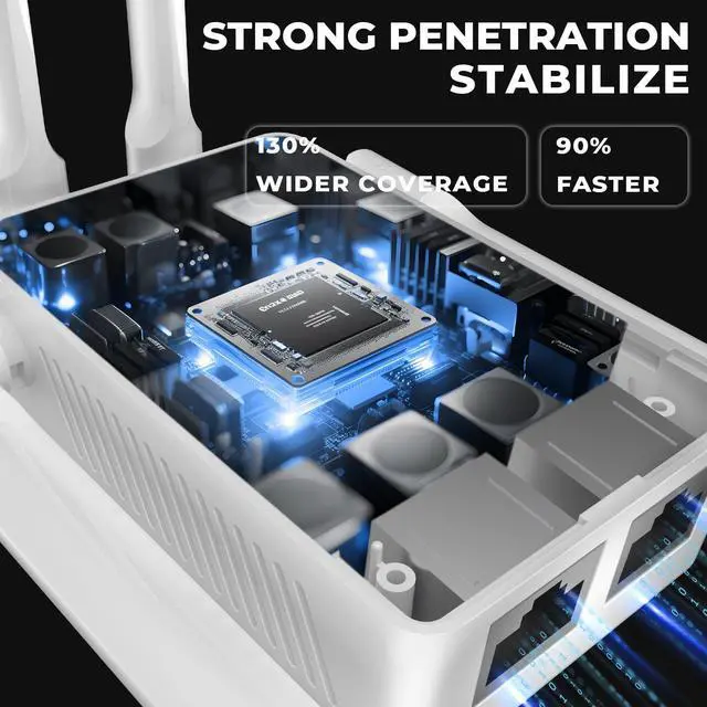 Alt view image 3 of 5 - WiFi Extender Signal Booster, Long Range Internet Booster for Home, New Gen 5X Faster Wireless Repeater and Signal Amplifier w/Ethernet Port, Coverage up to 9980 sq.ft and 60+ Devices