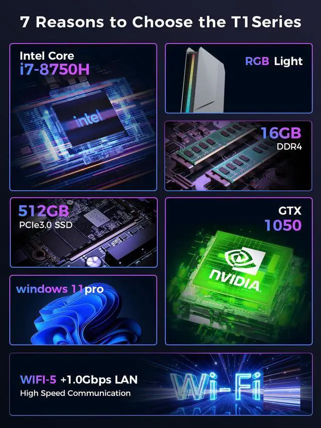 Alt view image 4 of 5 - TOPGRO T1 Mini Gaming PC 8th Gen Core i7-8750H/GTX1050 3G GDDR5,Mini Computers(6C/12T, Up to 4.1GHz) 16GB DDR4,512GB PCIe3.0 SSD,Mini Desktop PC Win11 Pro,RGB Lights,WiFi5/BT4.2/1.0G LAN/USB-C 4K@60Hz