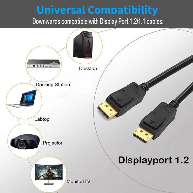 Alt view image 3 of 5 - UKYEE DisplayPort Cable 6ft 5-Pack, Display Port(DP) Monitor Cord [4K@60Hz, 2K@165Hz, 2K@144Hz,1440P@144hz,V1.2]