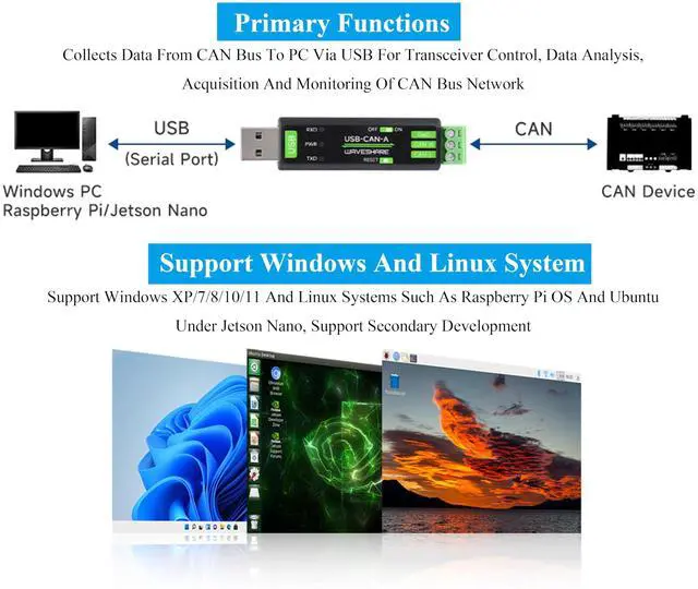 Alt view image 3 of 5 - USB to CAN Adapter Board STM32 Chip Solution, CAN Baud Rate 5kbps~1Mbps is Configurable, Compatible with Raspberry Pi Jetson Nano Linux Systems, Support Windows XP/7/8/10/11, Multiple Working Modes