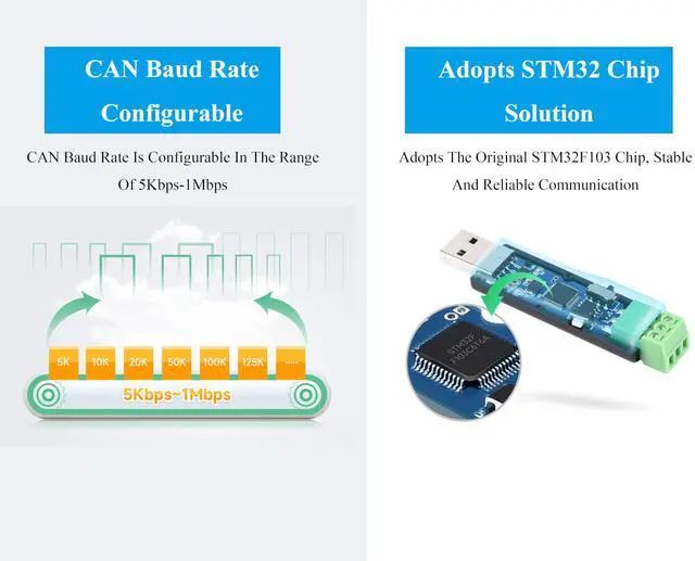 Alt view image 4 of 5 - USB to CAN Adapter Board STM32 Chip Solution, CAN Baud Rate 5kbps~1Mbps is Configurable, Compatible with Raspberry Pi Jetson Nano Linux Systems, Support Windows XP/7/8/10/11, Multiple Working Modes