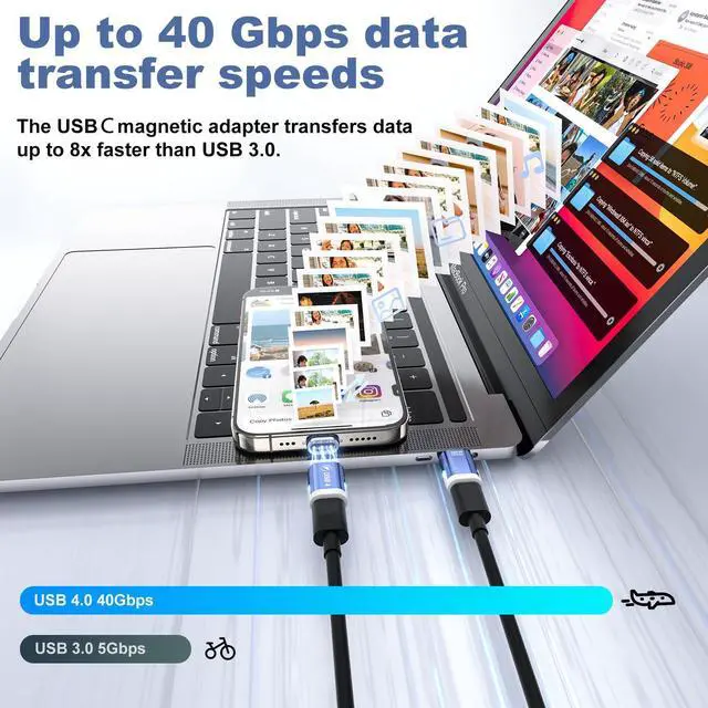 Alt view image 5 of 5 - USB C Magnetic Adapter (2 Pack), 240W USB Type C Male to Female Adapter Extender Compatible with Thunderbolt 3/4, Support up to 240W Charging, 40Gbps Data Transfer and 8K@60Hz Video, Light Blue