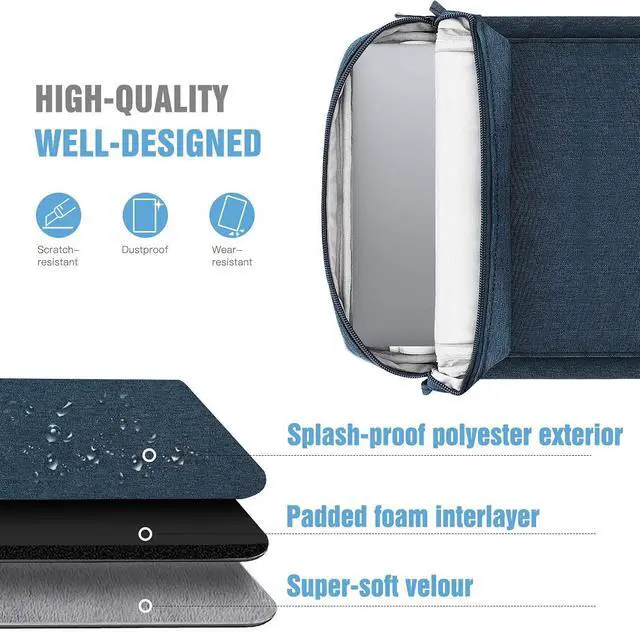 Alt view image 5 of 5 - TiMOVO 9-11 Inch Tablet Sleeve Bag with Shoulder Strap for iPad 11-inch A16 2025, iPad 10th Gen. 10.9", iPad 9th/8th/7th Gen. 10.2", iPad Air 11/5th/4th Gen. 10.9", Galaxy Tab A9 Plus 11", Indigo