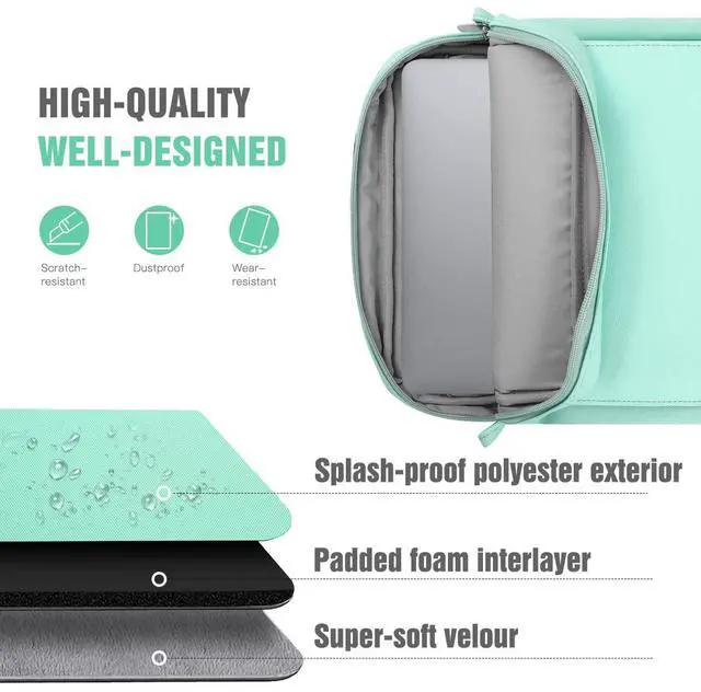Alt view image 5 of 5 - TiMOVO 9-11 Inch Tablet Sleeve Bag with Shoulder Strap for iPad 11-inch A16 2025, iPad 10th Gen. 10.9", iPad 9th/8th/7th Gen. 10.2", iPad Air 11/5th/4th Gen. 10.9", Galaxy Tab A9 Plus 11", Mint Green