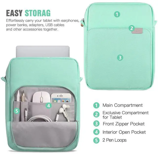 Alt view image 4 of 5 - TiMOVO 9-11 Inch Tablet Sleeve Bag with Shoulder Strap for iPad 11-inch A16 2025, iPad 10th Gen. 10.9", iPad 9th/8th/7th Gen. 10.2", iPad Air 11/5th/4th Gen. 10.9", Galaxy Tab A9 Plus 11", Mint Green