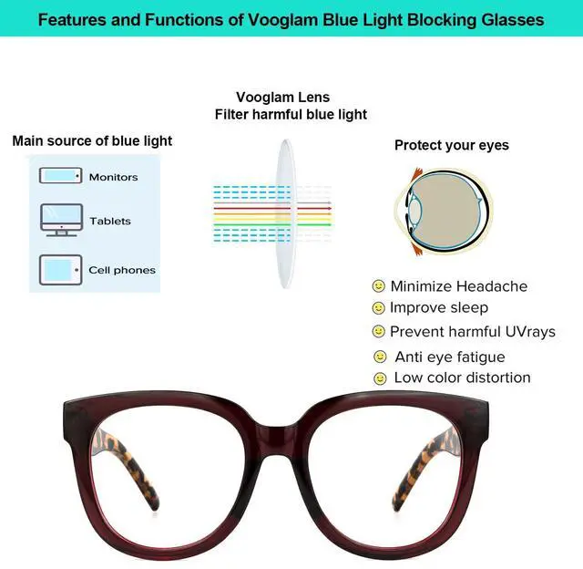 Alt view image 5 of 5 - Vooglam Wine Red Square Blue Light Blocking Glasses for Women, Block UV Blue Light Anti Eyestrain Eyeglasses Vernetta OP049594-02