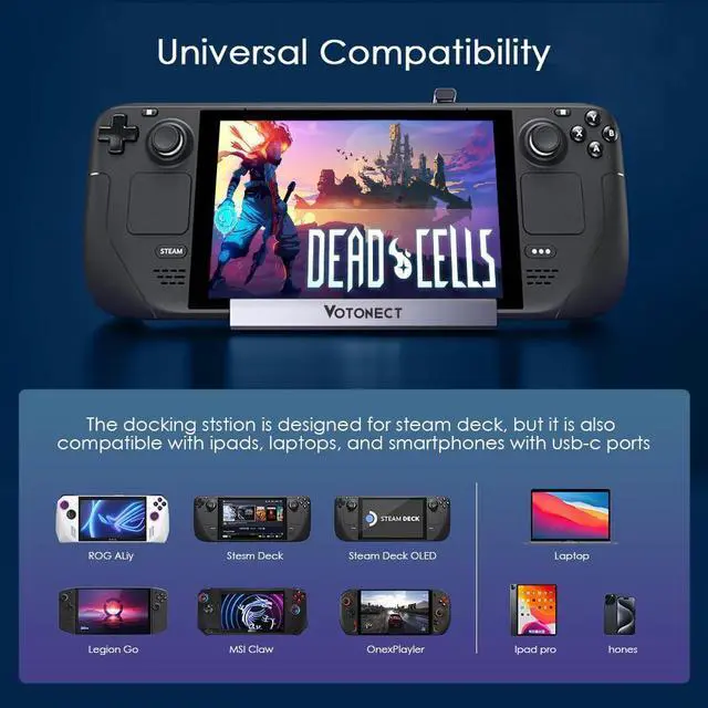 Alt view image 2 of 5 - Votonect Steam Deck Docking Station Compatible with Steam Deck/ROG Ally/Legion Go (Excluding Rog Ally X) 6-in-1 USB-C Hub with HDMI 4K@60Hz, 1Gbps Ethernet, 3 USB3.0 100W PD Fast Charging