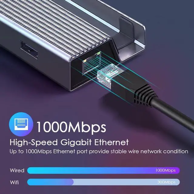Alt view image 5 of 5 - Votonect Steam Deck Docking Station Compatible with Steam Deck/ROG Ally/Legion Go (Excluding Rog Ally X) 6-in-1 USB-C Hub with HDMI 4K@60Hz, 1Gbps Ethernet, 3 USB3.0 100W PD Fast Charging