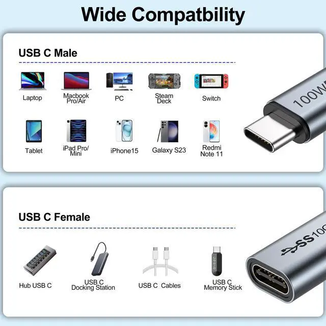 Alt view image 3 of 5 - Small USB C Extension Cable 1FT Pack of 5, Short Type C Extender Cord USBC (10Gbps) Male to Female 100W PD Charging for MacBook Pro/Air, USB C Hub, Microphone, Flash Drive,Docking Station, Phone, PC