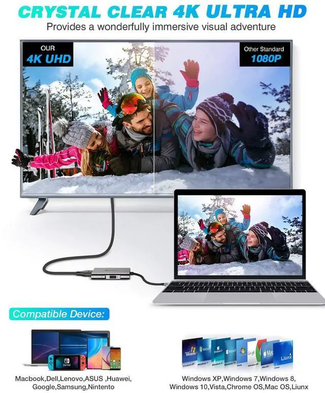 Alt view image 3 of 5 - USB C to Dual HDMI Adapter, UtechSmart USB C Hub to HDMI,4 in 1 USB C Hub Multiport Adapter with 2 HDMI Ports 4K,USB 3.0, Power Delivery Type C Port Compatible for MacBook,Nintendo Switch,USB C Device