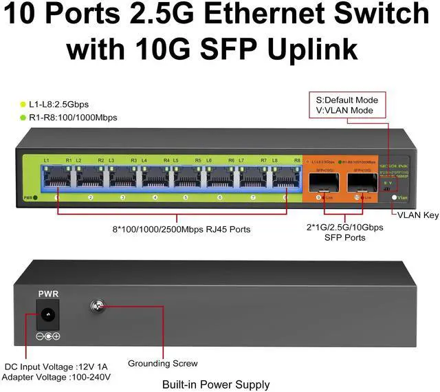 Alt view image 2 of 5 - SICSOLINK 10-Port 2.5gb Switch, 8*2.5G RJ45 and 2x10G SFP Uplink Ports, Unmanaged, Fanless, Multi gigabit, Compatible with 100/1000/2500Mbps Network