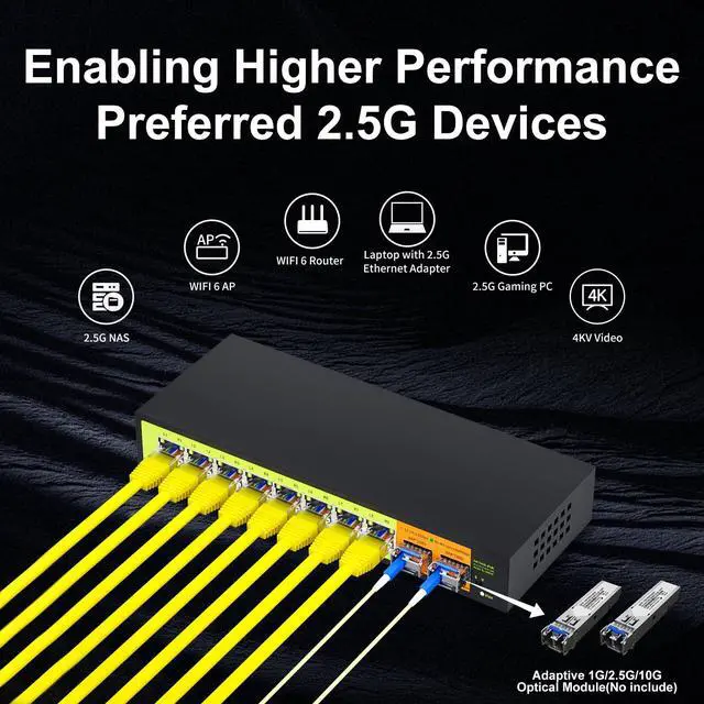 Alt view image 4 of 5 - SICSOLINK 10-Port 2.5gb Switch, 8*2.5G RJ45 and 2x10G SFP Uplink Ports, Unmanaged, Fanless, Multi gigabit, Compatible with 100/1000/2500Mbps Network