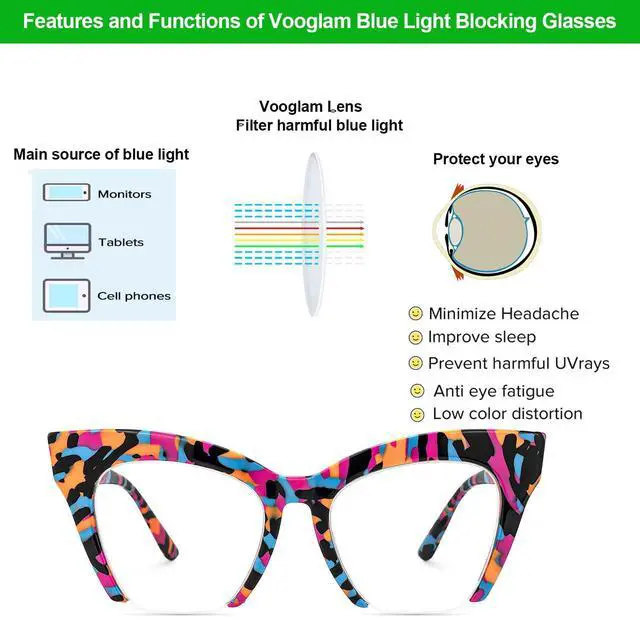 Alt view image 4 of 5 - VOOGLAM Blue Light Glasses for Women Cateye Semi Rim Gaming Glasses Anti Eyestrain Dry Eyes UV Computer Phone TV Eyewear Jacobien GJGA483996-01 Trend