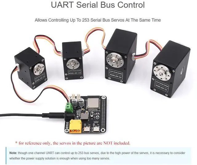 Alt view image 5 of 5 - Serial Bus Servo Driver HAT Based on ESP32-WROOM-32 Module, Suitable for Raspberry P 5 / 4B and ST/RSBL Series Serial Bus Servos up to 253 Serial Bus Servos at The Same Time/Robotic Project
