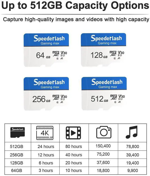 Alt view image 5 of 5 - 512GB Micro SDXC Memory Card for Gaming & 4K Content, Gaming Max TF Card with Adapter, U1 V30 A1, 100MB/s Read Speed - for Game Console Switch, Steam Deck, Seamless Gameplay & Apps