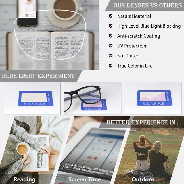 Alt view image 5 of 5 - YIMI Photochromic Blue Light Blocking Glasses UV400 Sunglasses Spring Hinge Anti Eyestrain Computer Gaming Blue Light Screen Blocker Glasses Clear Lens Anti Glare Eye Protection Eyewear for Men Women