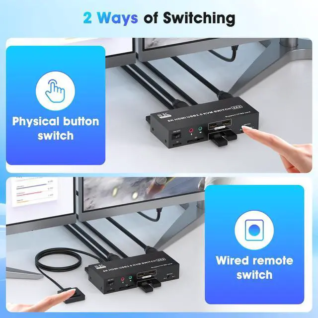 Alt view image 5 of 5 - HDMI KVM Switch 2 Monitors 2 Computers 8K@60Hz, Dual Monitor Switch for 2 Computers,Support Extended/Mirror Mode SD/TF Card,4 USB 3.0 Port for Keyboard Mouse Supports SD/TF Card,Desktop Controller