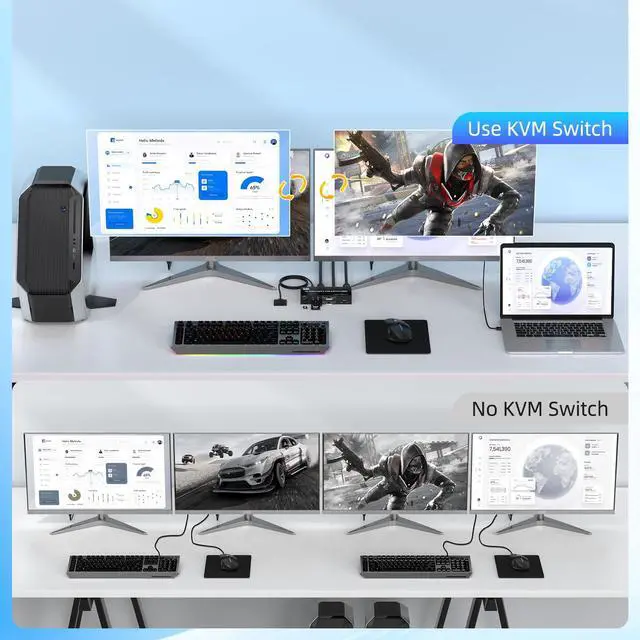 Alt view image 2 of 5 - HDMI KVM Switch 2 Monitors 2 Computers 8K@60Hz, Dual Monitor Switch for 2 Computers,Support Extended/Mirror Mode SD/TF Card,4 USB 3.0 Port for Keyboard Mouse Supports SD/TF Card,Desktop Controller