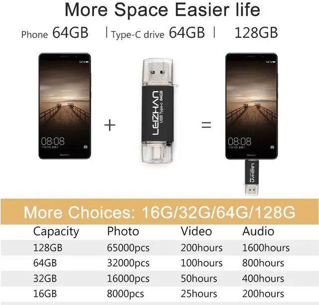 Alt view image 2 of 5 - leizhan 256GB USB 3.0 Flash Drive Thumb Drives Jump Drive Storage Memory Stick Type-C/USB 2 in 1 - Black