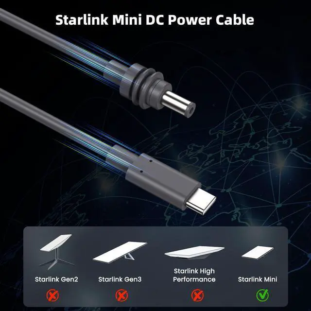 Alt view image 3 of 5 - Starlink Mini Cable - Waterproof 32FT Starlink Mini USB C Cable, Works with 100W+ PD Source, Compatible Starlink Mini Accessories, 10M Starlink Mini Power Cable for Reliable Performance