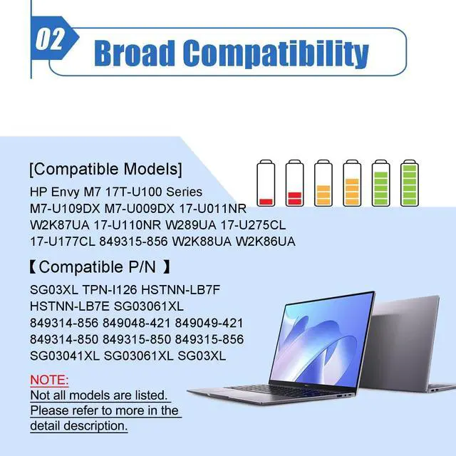 Alt view image 3 of 5 - 849048-421 SG03XL 849314-850 Battery 11.5V 41.5Wh for HP Envy M7 17T-U100 Series M7-U109DX M7-U009DX 17-U011NR W2K87UA 17-U110NR W289UA 17-U275CL 17-U177CL 849315-856 W2K88UA W2K86UA Laptop Battery