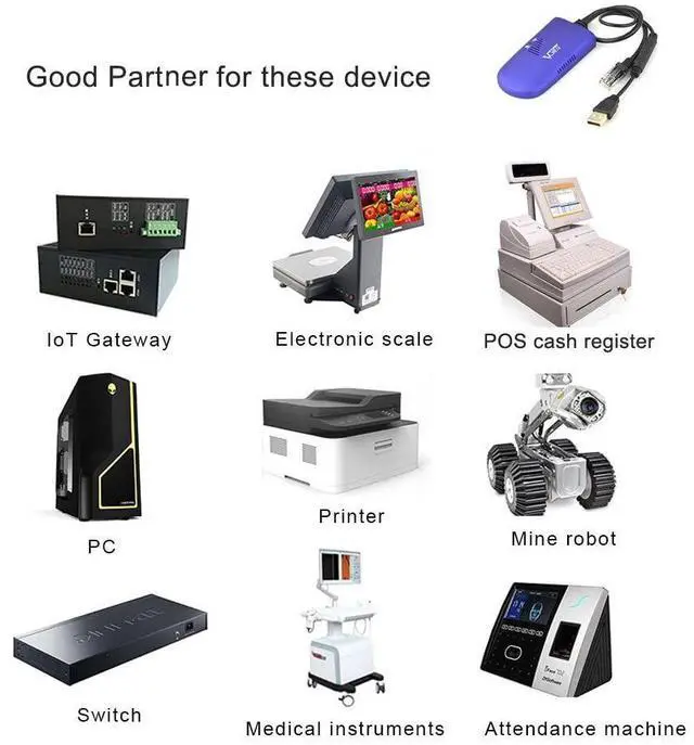 Alt view image 2 of 5 - VONETS VAP11G-300 WiFi Bridge/Ethernet Wireless Hotspot Repeater/WiFi to Ethernet RJ45 Adapter Convertor for DVR, PS3, IoT Device, Network Printer, Industrial PLC, IP Camera Network Devices