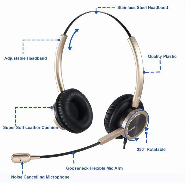 Alt view image 3 of 5 - USB Headset with Microphone Noise Canceling, Binaural PC Headphone with Call Reminding and Busy Light Indicator for Home Office Business Softphone Skype Chat, Pro Mic for Voice Recognition
