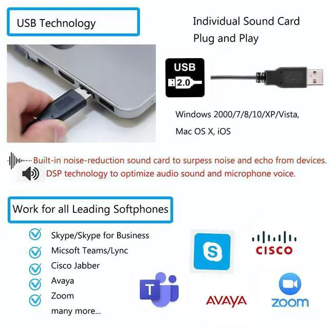 Alt view image 5 of 5 - USB Headset with Microphone Noise Canceling, Binaural PC Headphone with Call Reminding and Busy Light Indicator for Home Office Business Softphone Skype Chat, Pro Mic for Voice Recognition