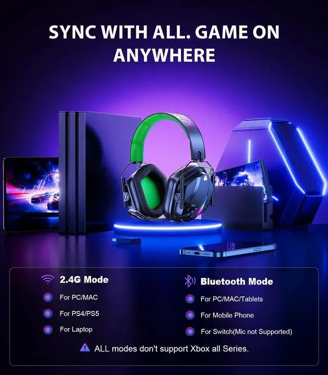 Alt view image 4 of 5 - Vakedy HW12 Wireless Gaming Headset with Microphone 2.4GHz Bluetooth Gaming Headphones Wireless of Duty/FPS Gamers,50Hr Battery Life Gamer Headset for PS5, PS4, PC, Switch, Mac