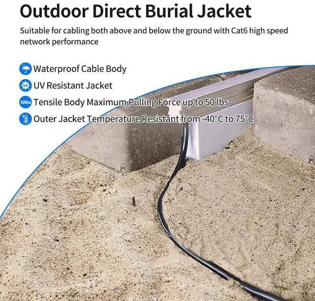 Alt view image 3 of 5 - XANHAM Cat6 Shielded Outdoor Ethernet Cable 50 Feet Waterproof and UV Resistant Direct Burial Jacket 23AWG Solid Copper Cat 6 FTP Network Cable, for POE and Internet Cabling Application