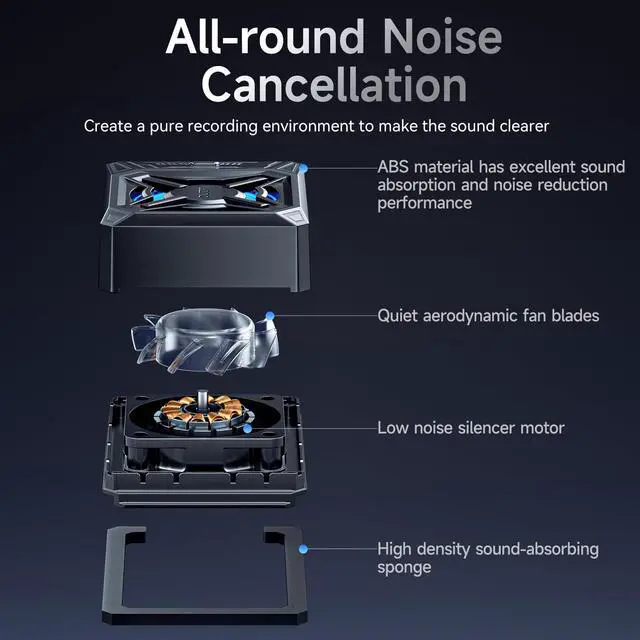 Alt view image 4 of 5 - llano Camera Cooling Fan, High Performance Camera Fan with Type-C Charging Port, Professional Camera External Cooler for Sony/Canon/Fujifilm/Nikon Video Recording Live Streaming Cooling, Black